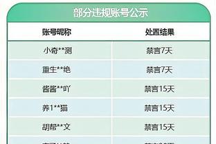 10处变化！国足此次名单与对韩国有10处变化，三位归化入选